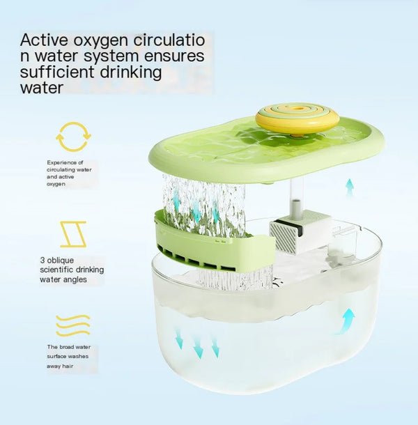 Smart Automatic Pet Water Dispenser with Filter - In Paw Store