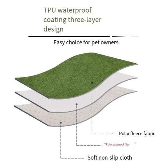 Pet Training Pads - In Paw Store