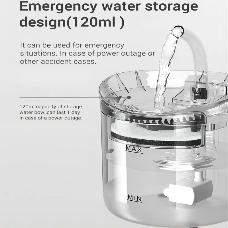 Pet Water Dispenser with Filters - In Paw Store