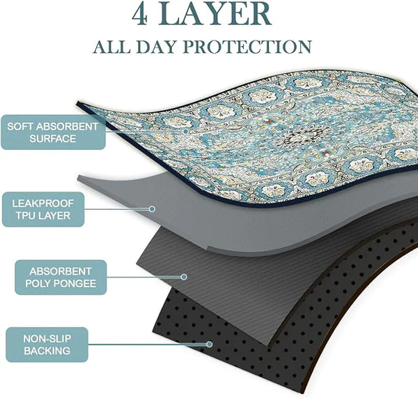 Reusable Dog Pee Pads - In Paw Store