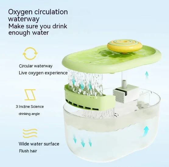 Filtering Pet Water Fountain - In Paw Store