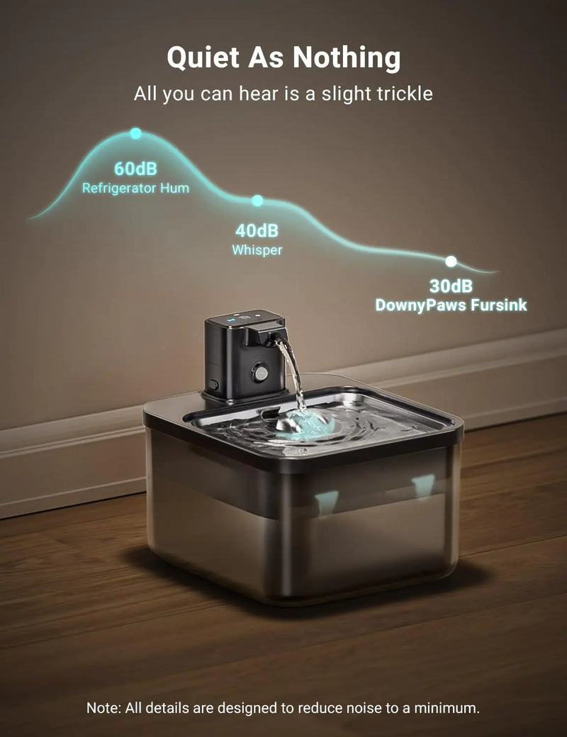 Pet Water Fountain - In Paw Store